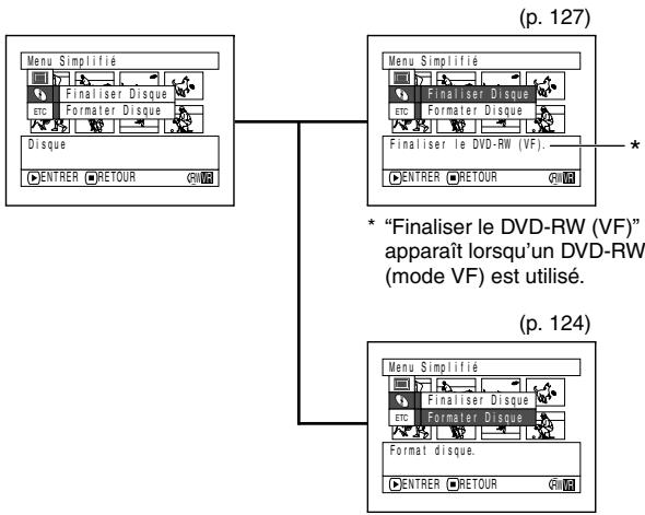HITACHI DZ-BX31E(UK) - FONCTIONNEMENT DU MENU SIMPLIFIE (AVEC UN DVD-RW) - 2
