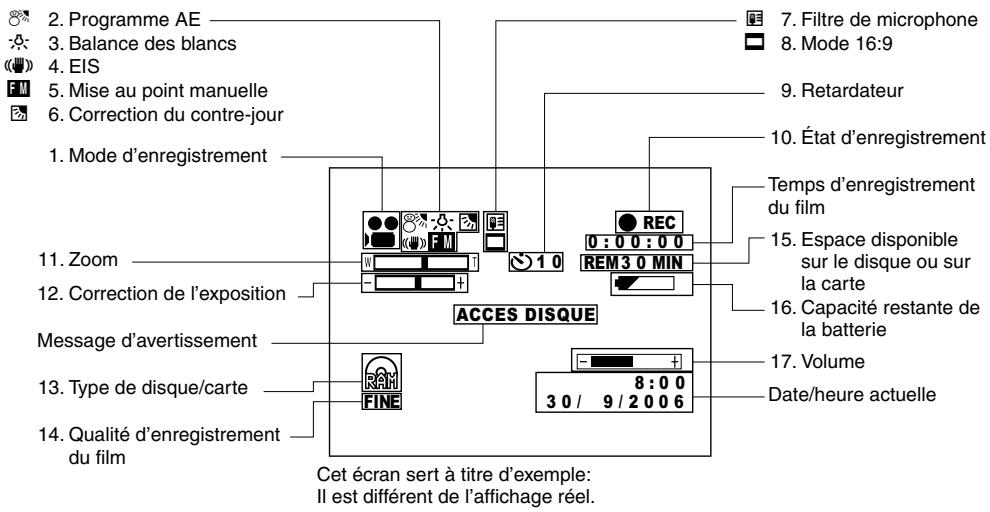 HITACHI DZ-BX31E(UK) - AFFICHAGE D'INFORMATIONS SUR L'ÉCRAN PENDANT L'ENREGISTREMENT - 1