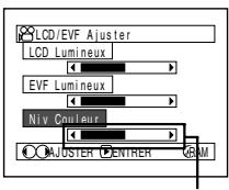 HITACHI DZ-BX31E(UK) - RéGLAGE DE LA DENSITÉ DES COULEURS (NIVEAU DES COULEURS) - 2