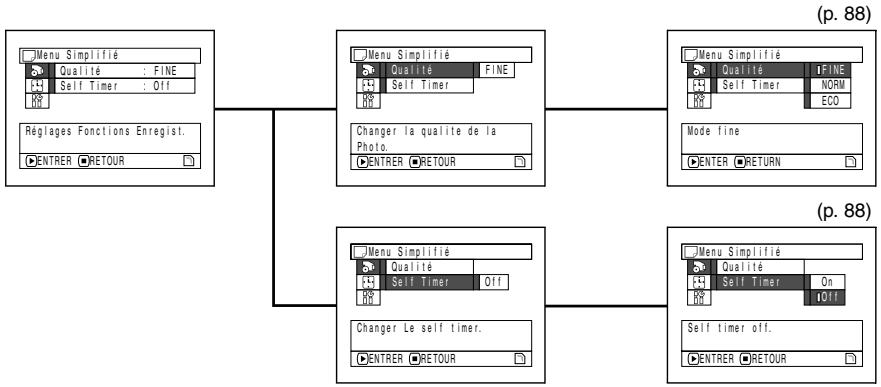HITACHI DZ-BX31E(UK) - Réglages Fonctions Enregist. - 1