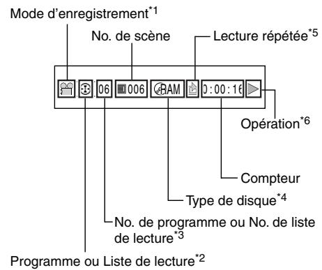 HITACHI DZ-BX31E(UK) - Changement du mode d'affichage des informations - 1