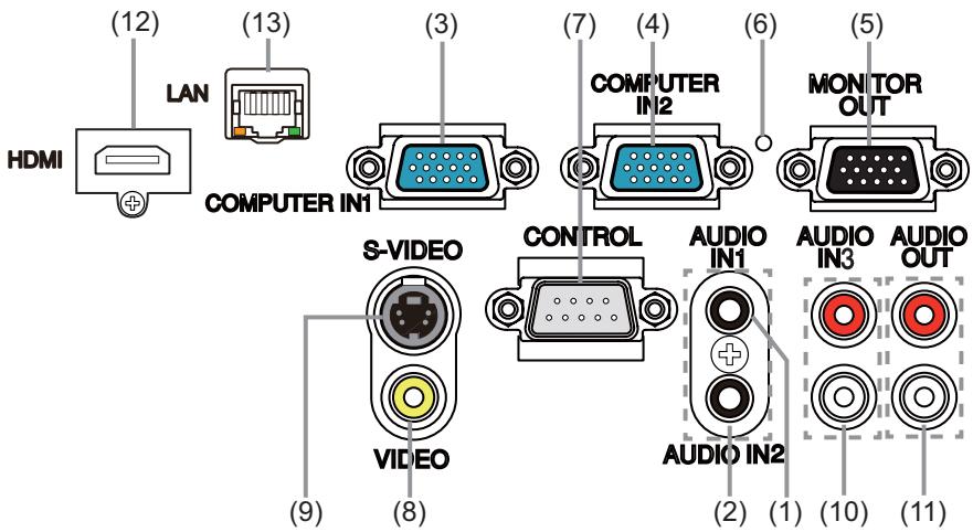 HITACHI ED-D10 - Panneau arrête (m10) - 1