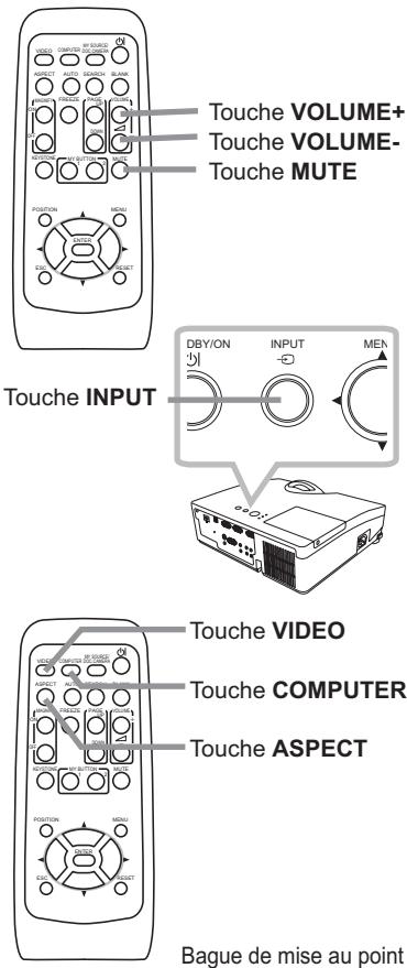 HITACHI ED-D10 - Affichage de l'image - 1