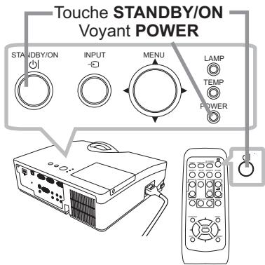 HITACHI ED-D10 - Mise hors tension - 1