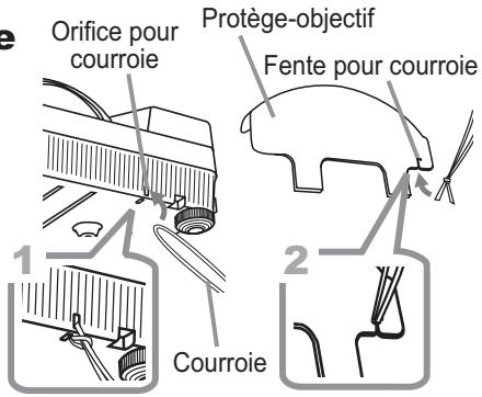 HITACHI ED-D10 - Fixation de la protection lentille - 1