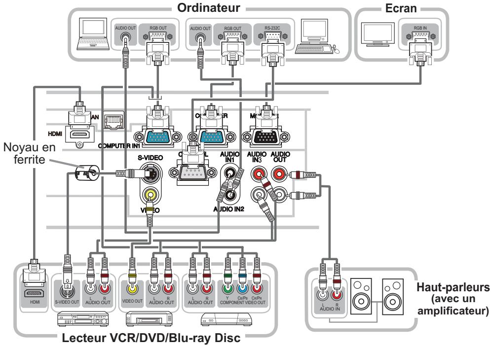 HITACHI ED-D10 - Connector vos apparecs - 1