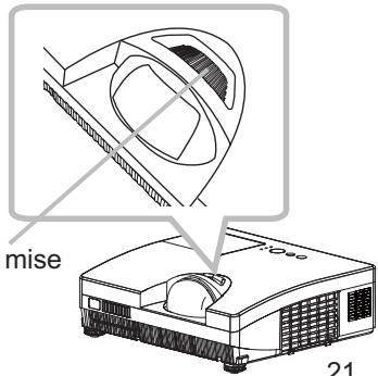 HITACHI ED-D10 - Ajustement de la focale - 1