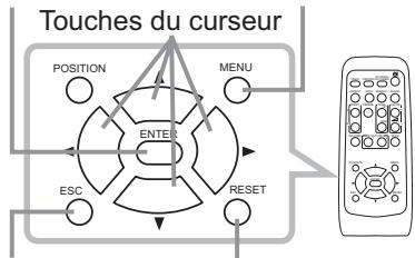 HITACHI ED-D10 - Utiliser la fonction de menu - 2