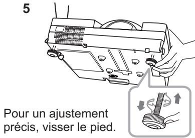 HITACHI ED-D11 - Réglage de l'élevateur du projecteur - 3