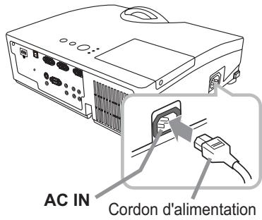 HITACHI ED-D11 - Connexionnélectrique - 1