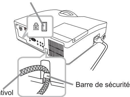 HITACHI ED-D11 - Utiliser la barre et le logement de sécurité - 1