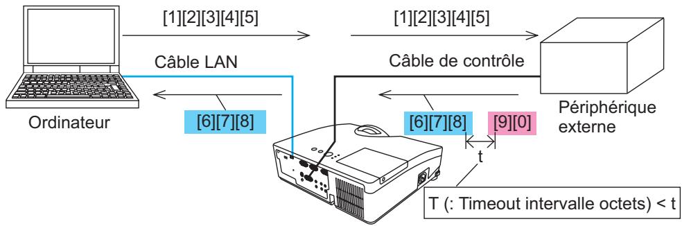 HITACHI ED-D11 - SEMI-DUPLEX (suite) - 1