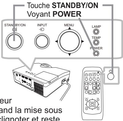 HITACHI ED-D11 - Mise sous tension - 1