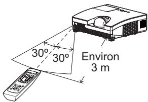 HITACHI ED-D11 - A propos du signal de la télécommande - 1