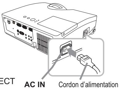HITACHI ED-D11 - Connector l'alimentation électrique - 1