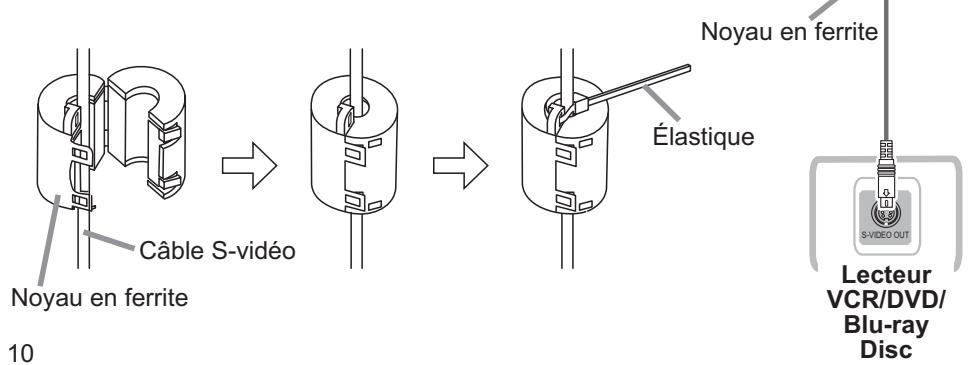 HITACHI ED-D11 - Noyau en ferrite pour cable S-video - 1