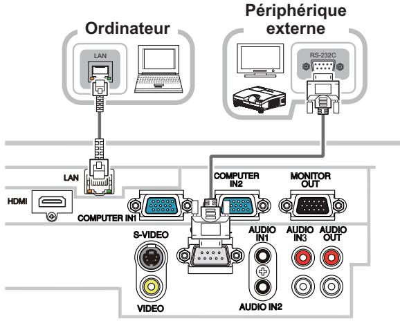 HITACHI ED-D11 - Noyau en ferrite pour cable S-video - 5