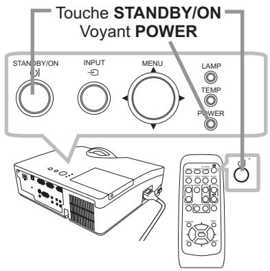 HITACHI ED-D11 - Mise sous tension - 1