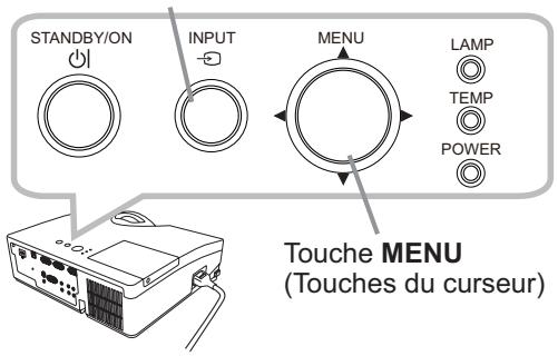 HITACHI ED-D11 - Utiliser la fonction de menu - 1