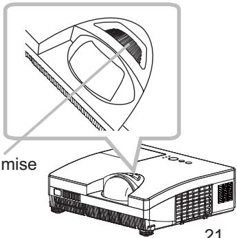 HITACHI ED-D11 - Ajustement de la focale - 1