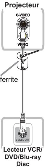 HITACHI ED-D11 - Noyau en ferrite pour cable S-video - 4