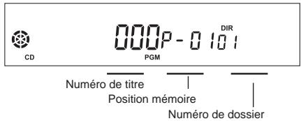 HITACHI HPS809E - Listedécouteprogrammée - 2