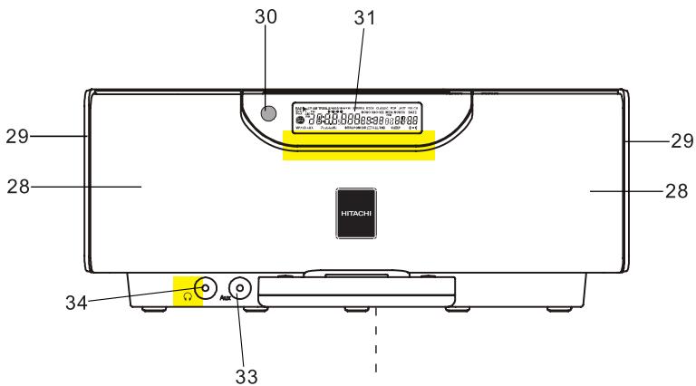 HITACHI HPS809E - RéINITIALISATION DE L'APPAREIL - 3