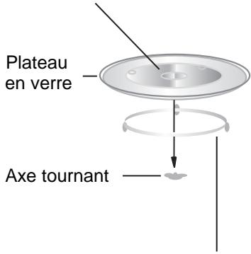 HITACHI MCE30 - Installation du plateau tournant - 1
