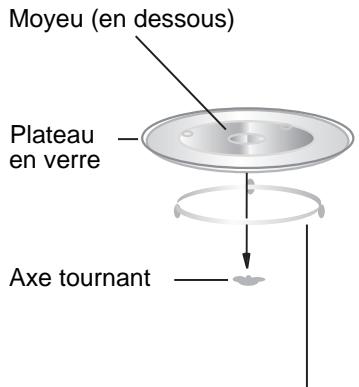 HITACHI MGE23 - Installation du plateau tournant - 1
