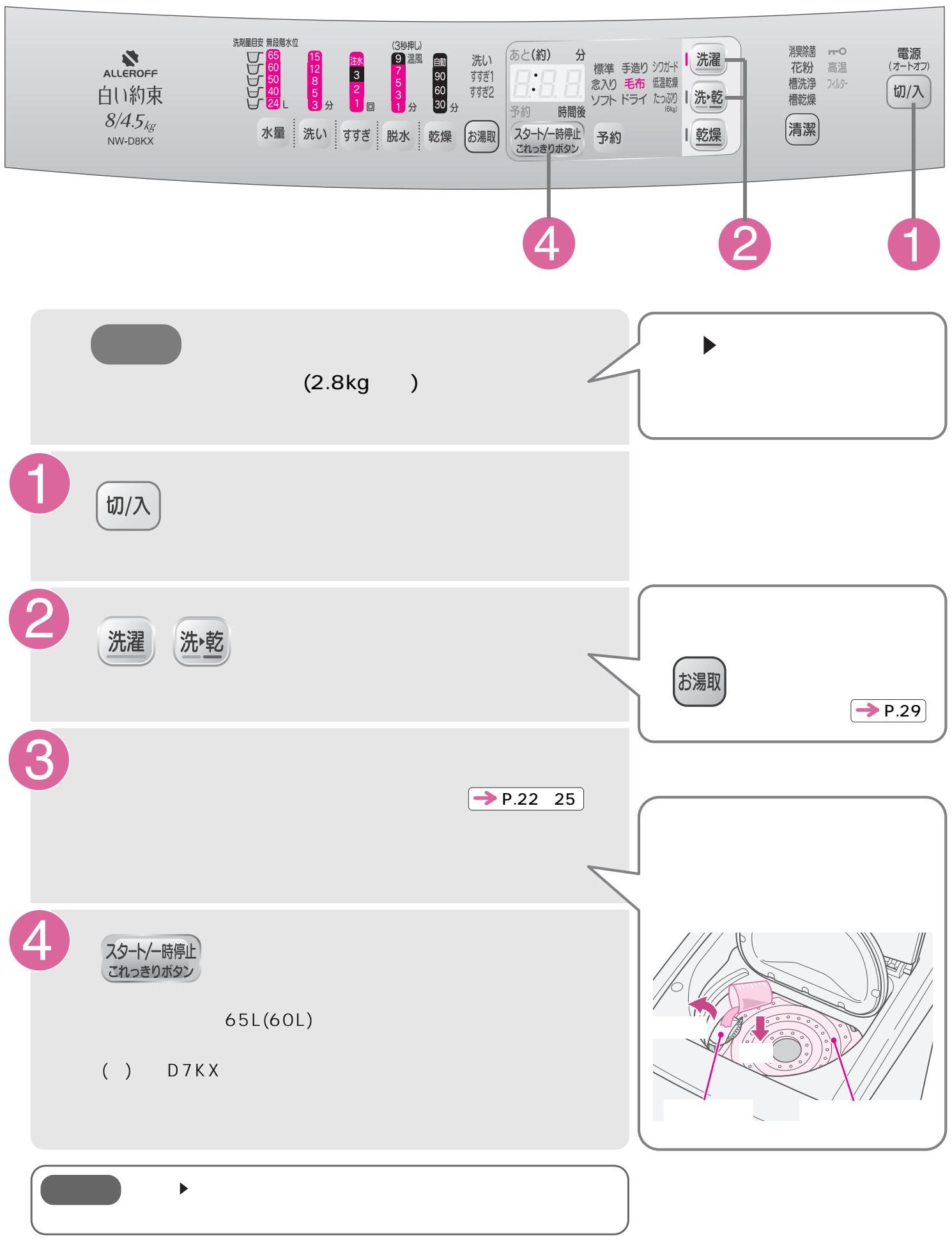 HITACHI NW-D7KX - ( ) - 38