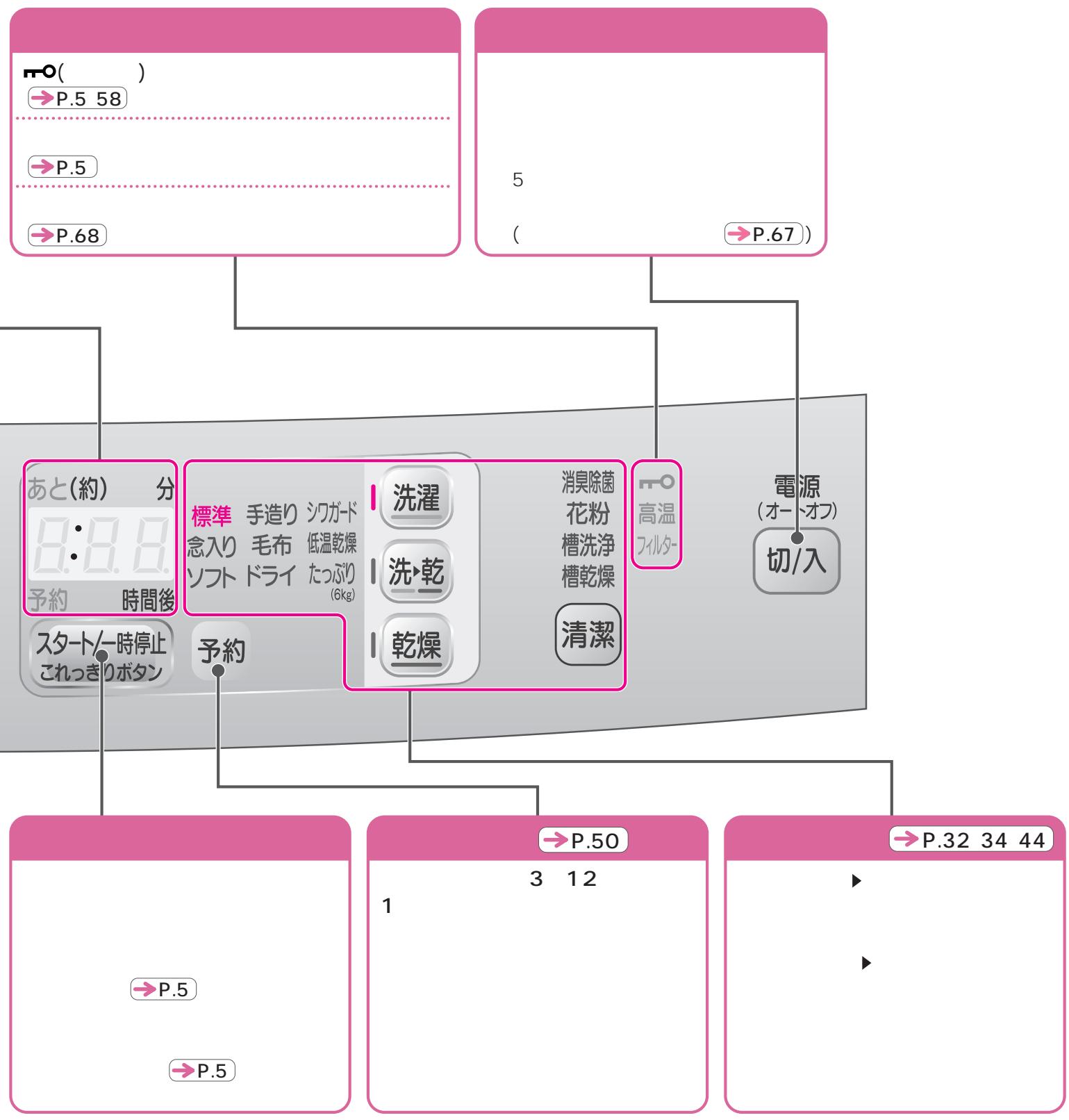 HITACHI NW-D7KX - NW-D7KX - 22