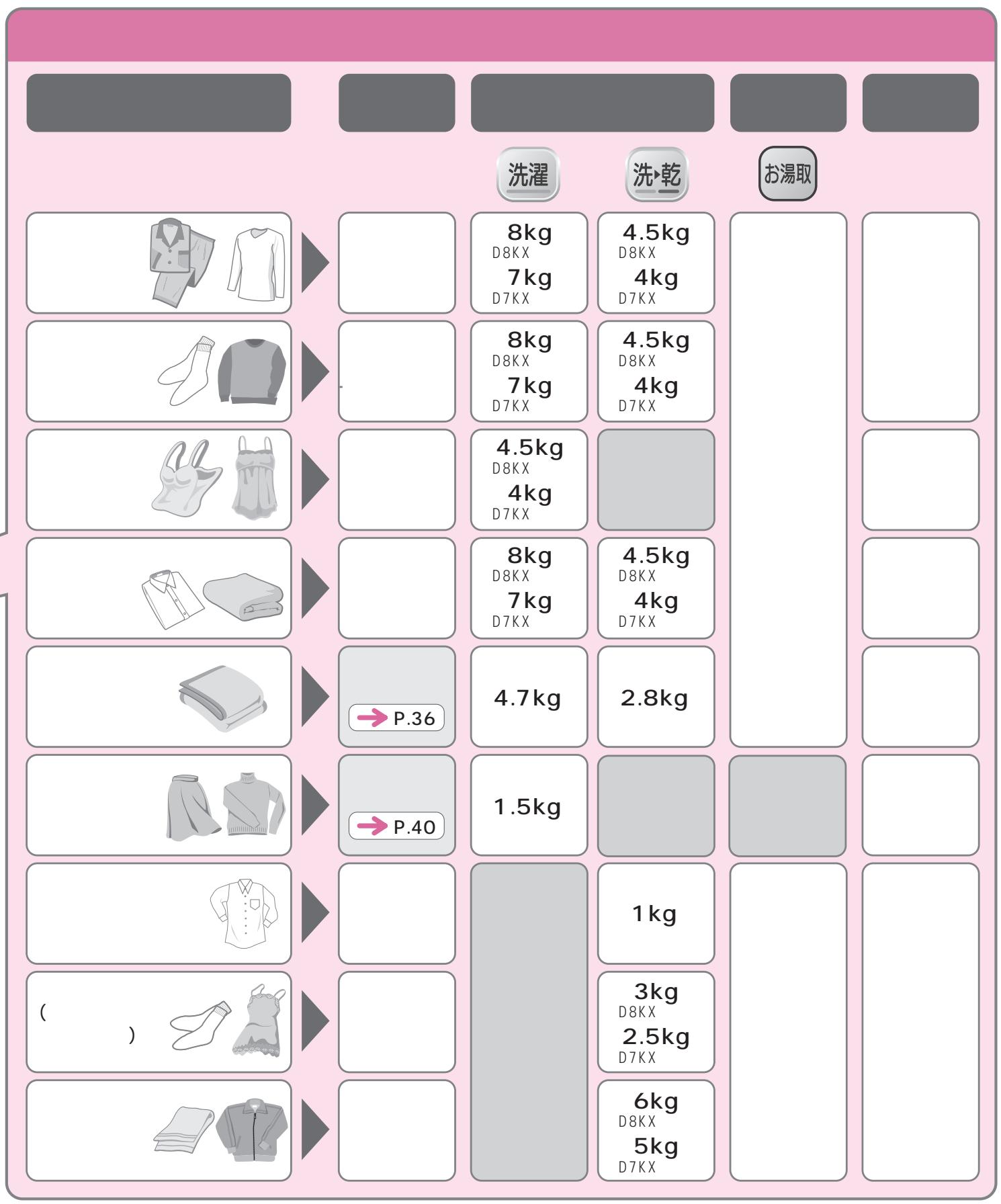 HITACHI NW-D7KX - ( ) - 6