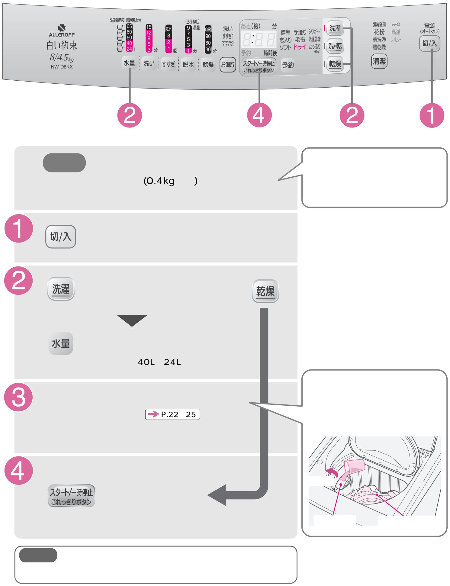 HITACHI NW-D7KX - ( ) - 60