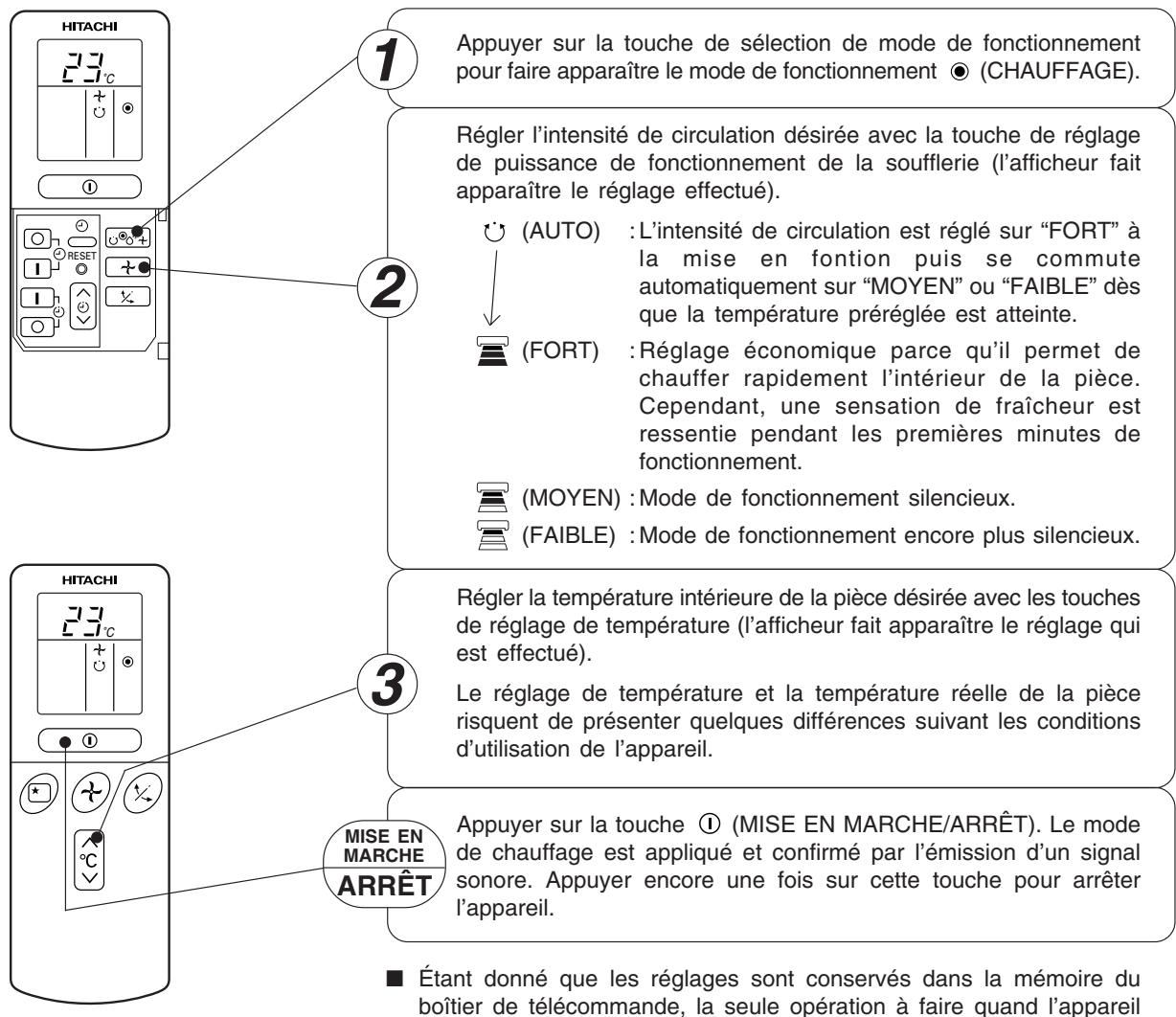 HITACHI RAS-S18H2 - FONCTIONNEMENT AUTOMATIQUE - 2
