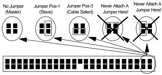 HITACHI TRAVELSTAR 12GN - Installation du disque - 1