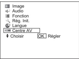HITACHI AVC08U - Touche Menu - 2