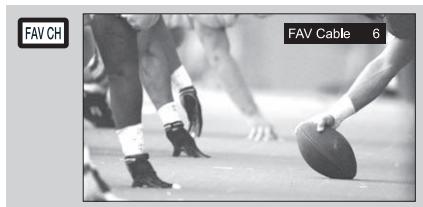 HITACHI AVC08U - SELECTION DES CANAUX/CANAUX FAVORIS(FAV CH) - 2