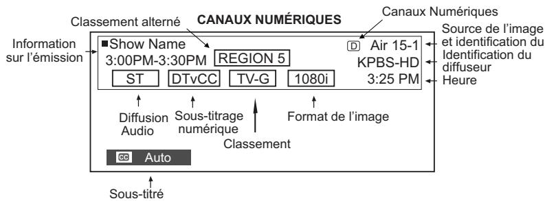 HITACHI AVC08U - Écran d'affichage du signal d'entrée - 2