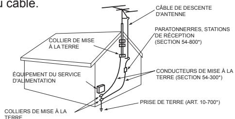 HITACHI AVC08U - REMARQUE - 1