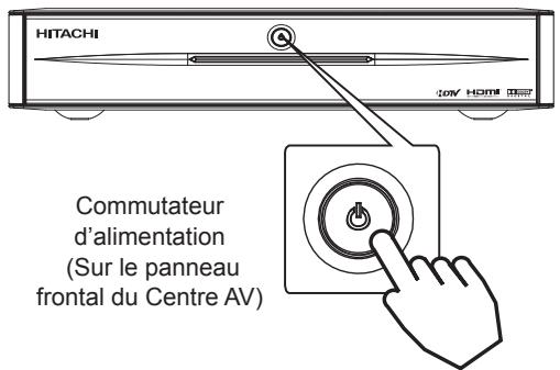 HITACHI AVC08U - ATTENTION - 2