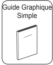 HITACHI AVC08U - Accessoires fournis - 2