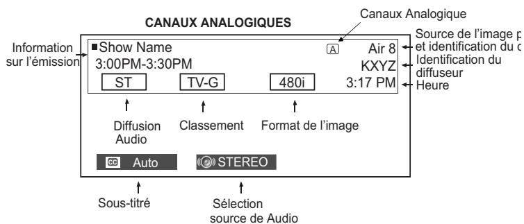 HITACHI AVC08U - Écran d'affichage du signal d'entrée - 3