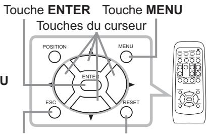 HITACHI CP-X2011N - Utiliser la fonction de menu - 2