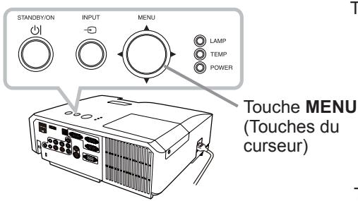 HITACHI CP-X2011N - Utiliser la fonction de menu - 1
