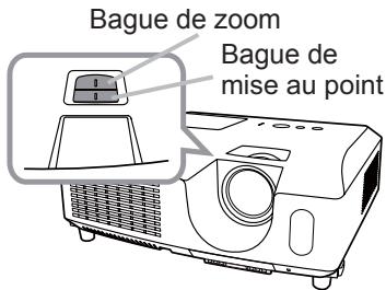 HITACHI CP-X2011N - Régler le zoom et la mise au point - 1