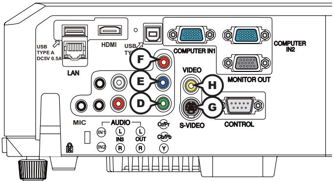 HITACHI CP-X2011N - COMPUTER IN1, COMPUTER IN2, MONITOR OUT - 2