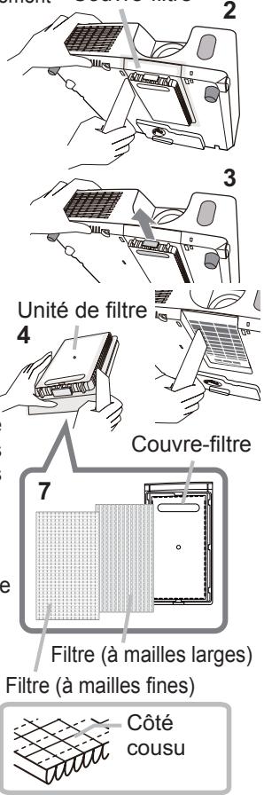 HITACHI CP-X2011N - Numéro type: MU06481 (Ensemble du filtré) - 1