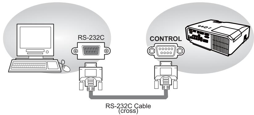 HITACHI CP-X2011N - Connection - 1