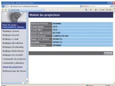 HITACHI CP-X2511N - Statut du projecteur - 1