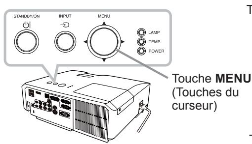 HITACHI CP-X2511N - Utiliser la fonction de menu - 1